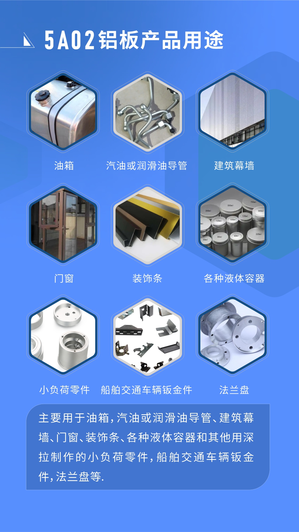 5A02鋁板產(chǎn)品用途:
主要用于油箱，汽油或潤(rùn)滑油導(dǎo)管、建筑幕墻、門窗、裝飾條、各種液體容器和其他用深拉制作的小負(fù)荷零件，船舶交通車輛鈑金件，法蘭盤等.
