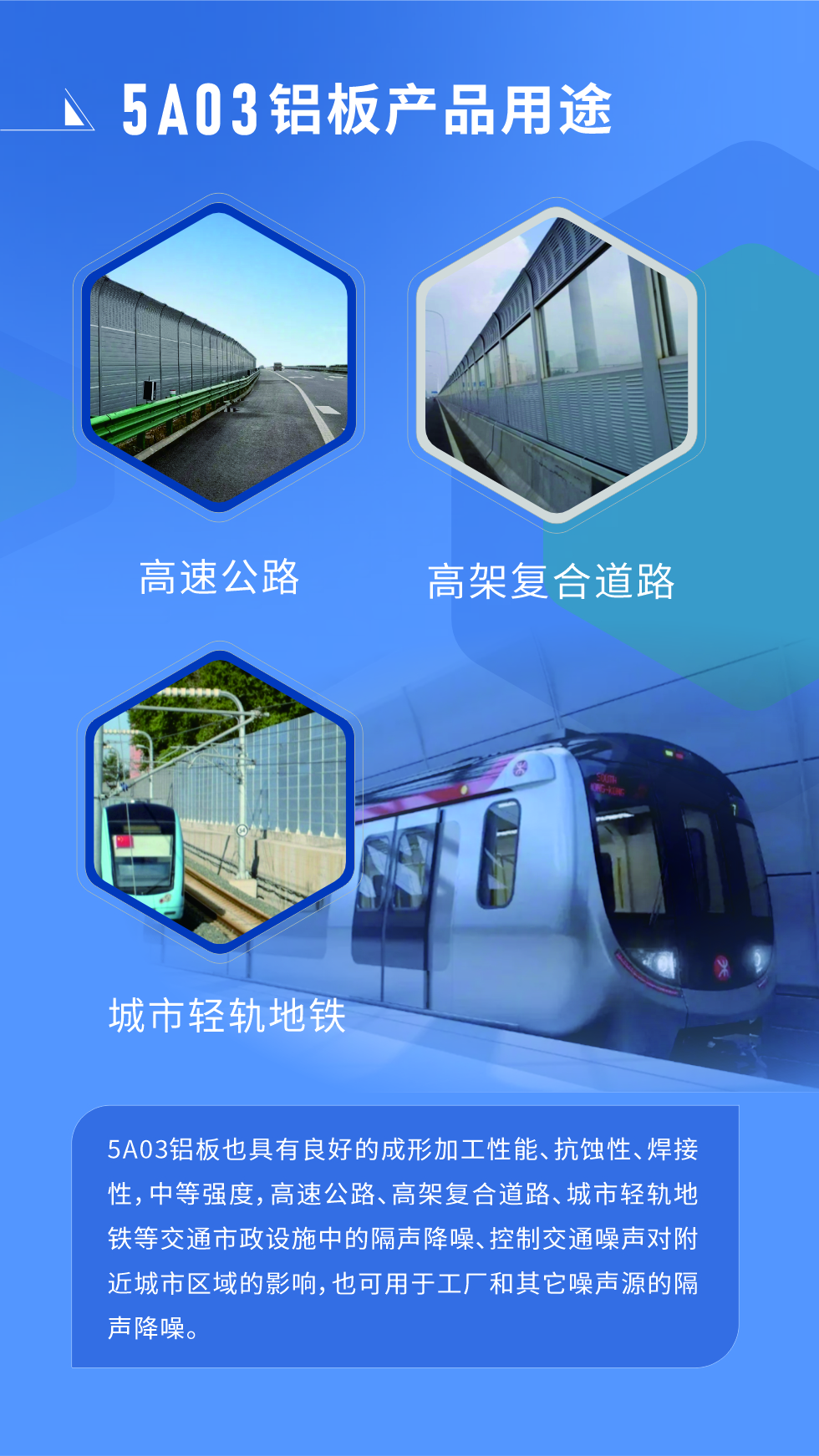 5A03鋁板也具有良好的成形加工性能、抗蝕性、焊接性，中等強(qiáng)度，高速公路、高架復(fù)合道路、城市輕軌地鐵等交通市政設(shè)施中的隔聲降噪、控制交通噪聲對(duì)附近城市區(qū)域的影響，也可用于工廠和其它噪聲源的隔聲降噪。