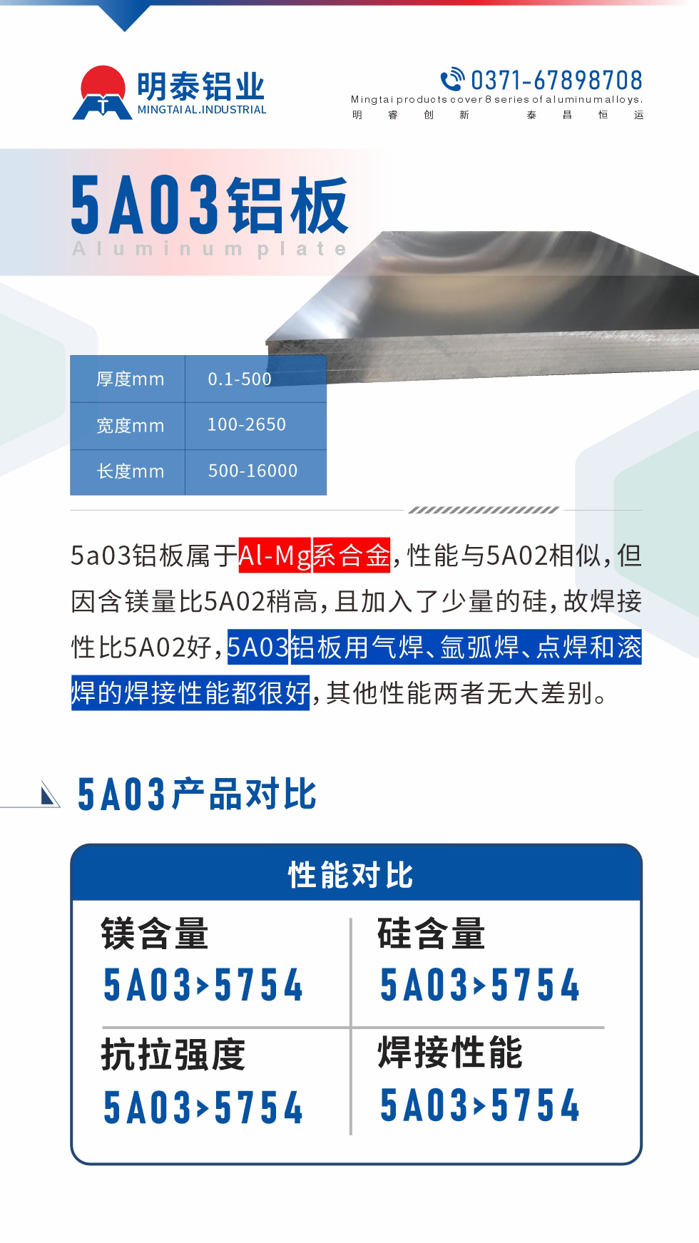 5a03鋁板屬于Al-Mg系合金，性能與5A02相似，但因含鎂量比5A02稍高，且加入了少量的硅，故焊接性比5A02好，5A03鋁板用氣焊、氬弧焊、點(diǎn)焊和滾焊的焊接性能都很好，其他性能兩者無大差別。
5A03的鎂含量略高于5754鋁合金

5A03合金中硅含量高于5754

故焊接性能好于5754

5A03抗拉強(qiáng)度均高于5754