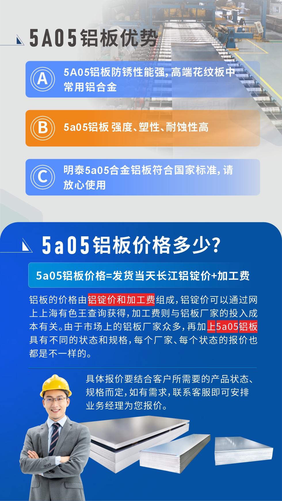  產(chǎn)品優(yōu)勢   

5A05鋁板防銹性能強，高端花紋板中常用鋁合金

5a05鋁板 強度、塑性、耐蝕性高

明泰5a05合金鋁板符合國家標準，請放心使用

5a05鋁板價格多少錢

5a05鋁板價格=發(fā)貨當天長江鋁錠價+加工費

鋁板的價格由鋁錠價和加工費組成，鋁錠價可以通過網(wǎng)上上海有色王查詢獲得，加工費則與鋁板廠家的投入成本有關(guān)。由于市場上的鋁板廠家眾多，再加上5a05鋁板具有不同的狀態(tài)和規(guī)格，每個廠家、每個狀態(tài)的報價也都是不一樣的。具體報價要結(jié)合客戶所需要的產(chǎn)品狀態(tài)、規(guī)格而定，如有需求，聯(lián)系客服即可安排業(yè)務(wù)經(jīng)理為您報價。點擊在線咨詢。
