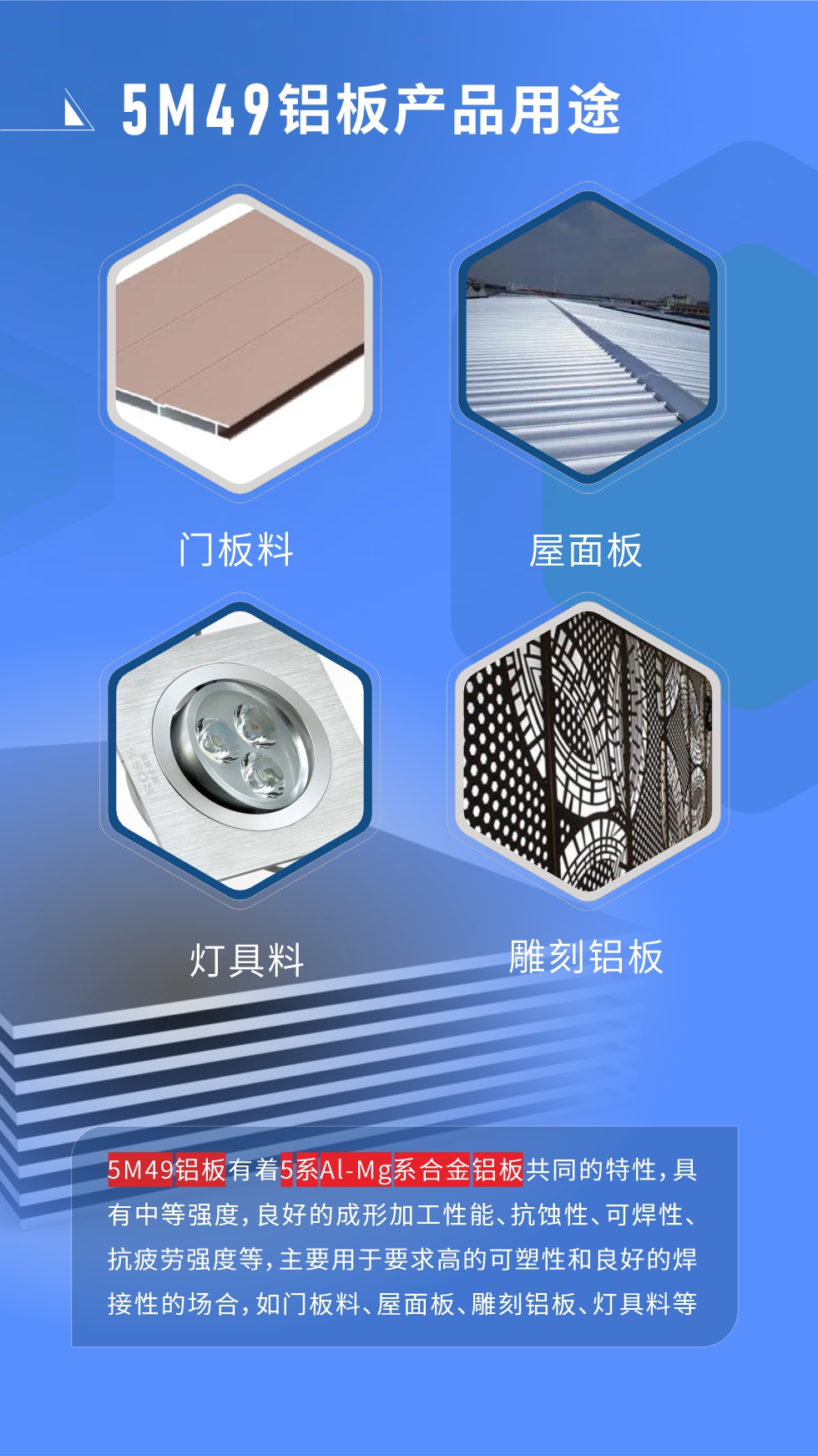5M49鋁板多少錢一噸
我們的報價由兩部分組成，發(fā)貨當(dāng)天長江現(xiàn)貨A00鋁錠收盤均價+加工費(fèi)，由于鋁錠價每日都有波動，所以報價會有浮動。5M49鋁板有著5系A(chǔ)l-Mg系合金鋁板共同的特性，具有中等強(qiáng)度，良好的成形加工性能、抗蝕性、可焊性、抗疲勞強(qiáng)度等，主要用于要求高的可塑性和良好的焊接性的場合，如門板料、屋面板、雕刻鋁板、燈具料等多個行業(yè)領(lǐng)域中。
