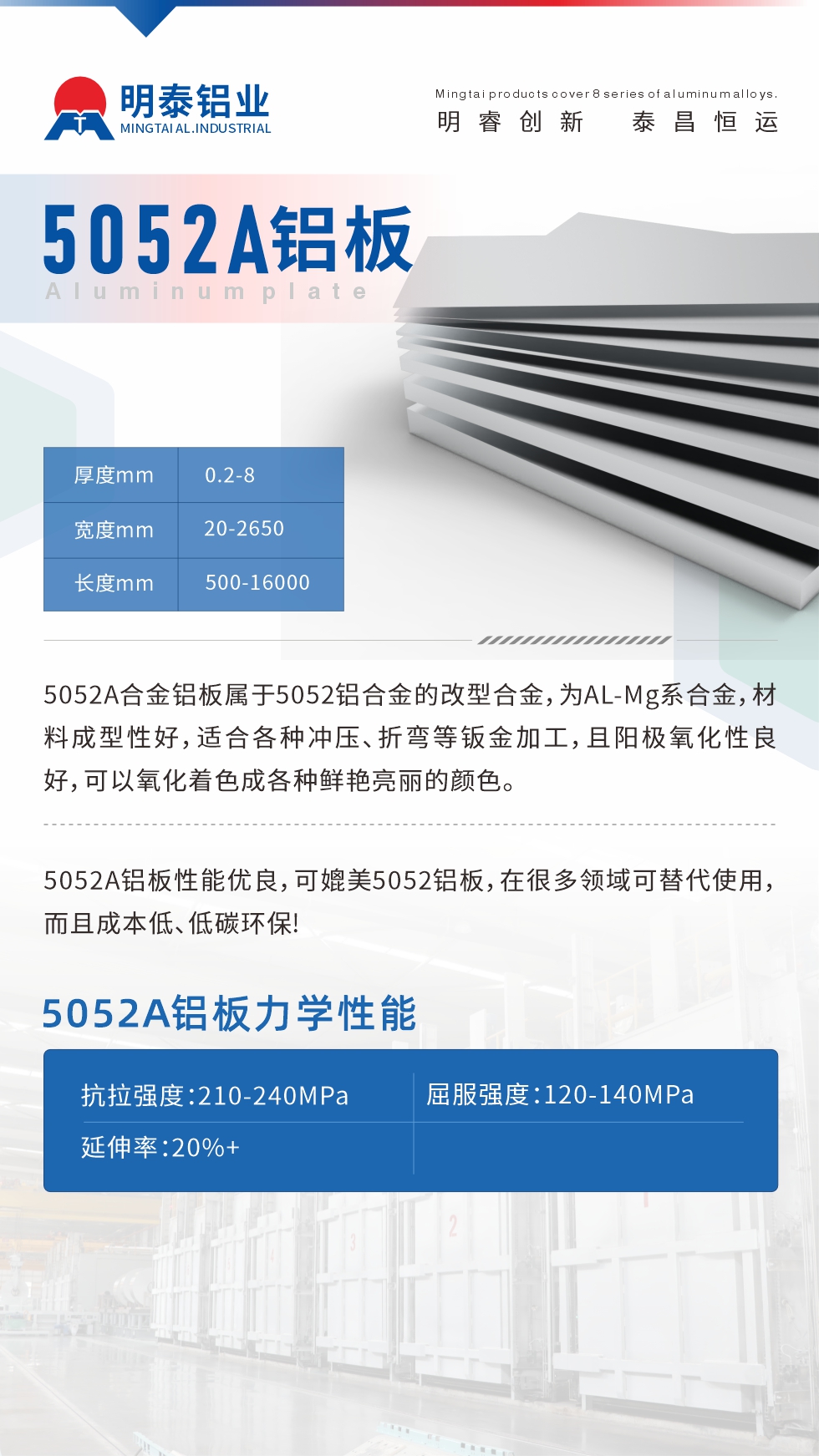 5052A合金鋁板屬于5052鋁合金的改型合金，為AL-Mg系合金，材料成型性好，適合各種沖壓、折彎等鈑金加工，且陽極氧化性良好，可以氧化著色成各種鮮艷亮麗的顏色。5052A鋁板性能優(yōu)良，可媲美5052鋁板，在很多領(lǐng)域可替代使用，而且成本低、低碳環(huán)保!5052A鋁板力學(xué)性能抗拉強(qiáng)度：210-240MPa屈服強(qiáng)度：120-140MPa延伸率：20%+