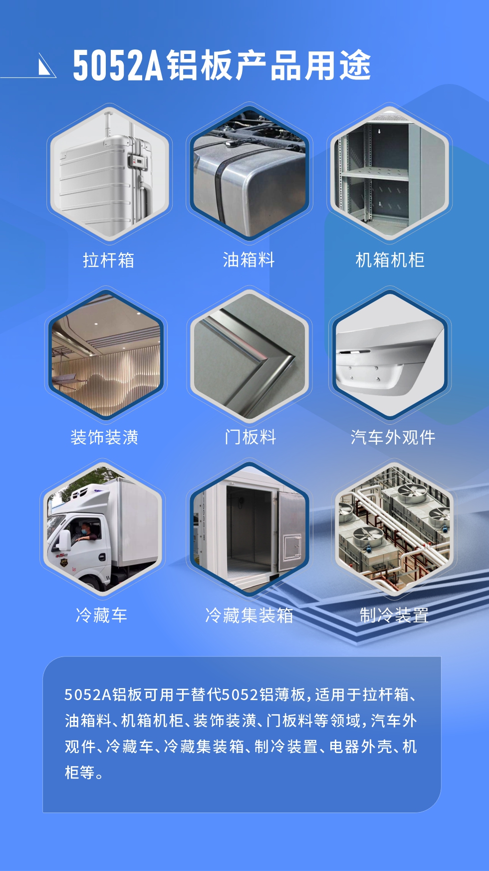 5052A鋁板應(yīng)用領(lǐng)域:5052A鋁板可用于替代5052鋁薄板，適用于拉桿箱、油箱料、機(jī)箱機(jī)柜、裝飾裝潢、門板料等領(lǐng)域，汽車外觀件、冷藏車、冷藏集裝箱、制冷裝置、電器外殼、機(jī)柜等。