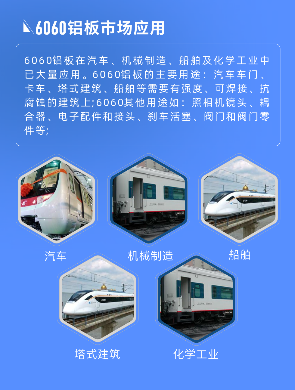 6060鋁板標(biāo)準(zhǔn)對照
美國鋁業(yè)協(xié)會(AA) 6060，UNS A96060，ISO R209 AlMgSi;6060鋁板市場應(yīng)用:
6060鋁板在汽車、機械制造、船舶及化學(xué)工業(yè)中已大量應(yīng)用。6060鋁板的主要用途：汽車車門、卡車、塔式建筑、船舶等需要有強度、可焊接、抗腐蝕的建筑上;6060其他用途如：照相機鏡頭、耦合器、電子配件和接頭、剎車活塞、閥門和閥門零件等;


