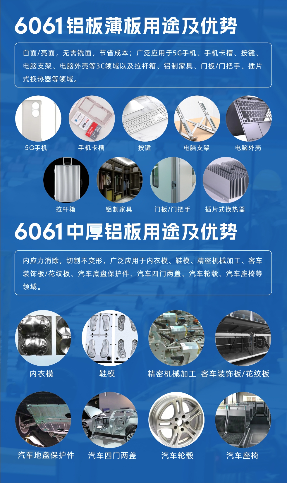 6061鋁板薄板用途及優(yōu)勢:白面/亮面，無需銑面，節(jié)省成本；廣泛應用于5G手機、手機卡槽、按鍵、電腦支架、電腦外殼等3C領域以及拉桿箱、鋁制家具、門板/門把手、插片式換熱器等領域。
6061中厚鋁板用途及優(yōu)勢:內(nèi)應力消除，切割不變形，廣泛應用于內(nèi)衣模、鞋模、精密機械加工、客車裝飾板/花紋板、汽車底盤保護件、汽車四門兩蓋、汽車輪轂、汽車座椅等領域。
