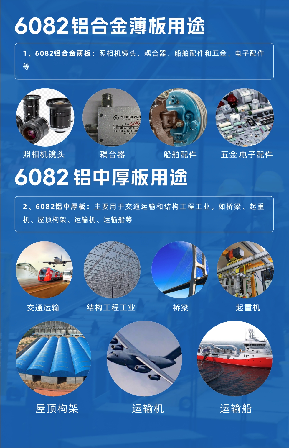 6082鋁板性能優(yōu)勢(shì)：

1、具有較好的耐蝕性，可機(jī)械加工、可焊接、且成型性能優(yōu)良；

2、具有中等強(qiáng)度，在退火后仍能維持較好的操作性；

3、具有較好的陽極反應(yīng)性能，常用的陽極反應(yīng)方法包括去除雜質(zhì)和染色、涂層等；

4、易于拋光、上色膜、氧化效果極佳；

5、強(qiáng)度高、高韌性，可使用性能好，接口特點(diǎn)優(yōu)良。
