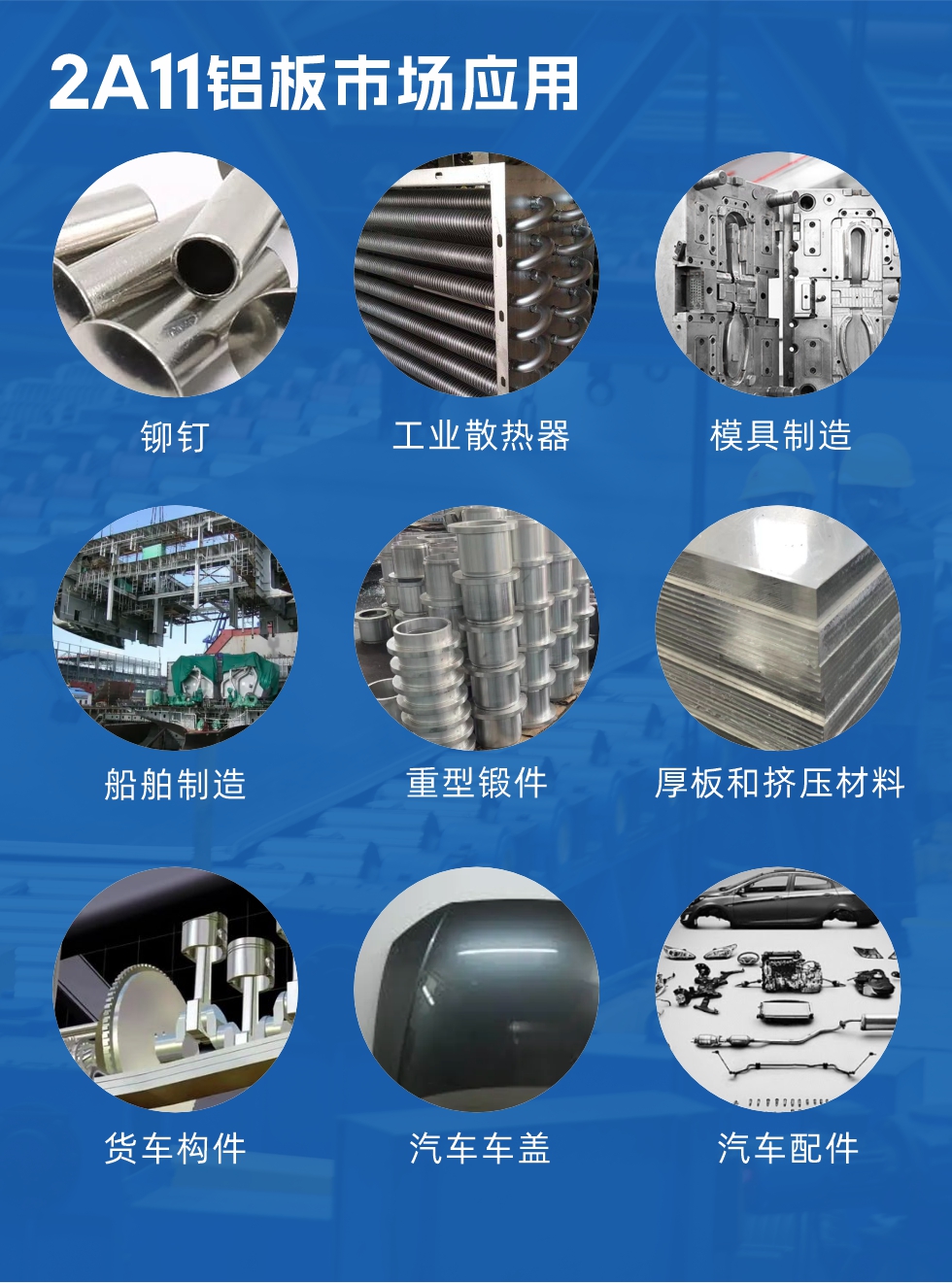 2a11鋁板市場應用：

鉚釘、工業(yè)散熱器、模具制造、船舶制造、重型鍛件、厚板和擠壓材料，貨車構(gòu)件、汽車車蓋、汽車配件等領(lǐng)域。