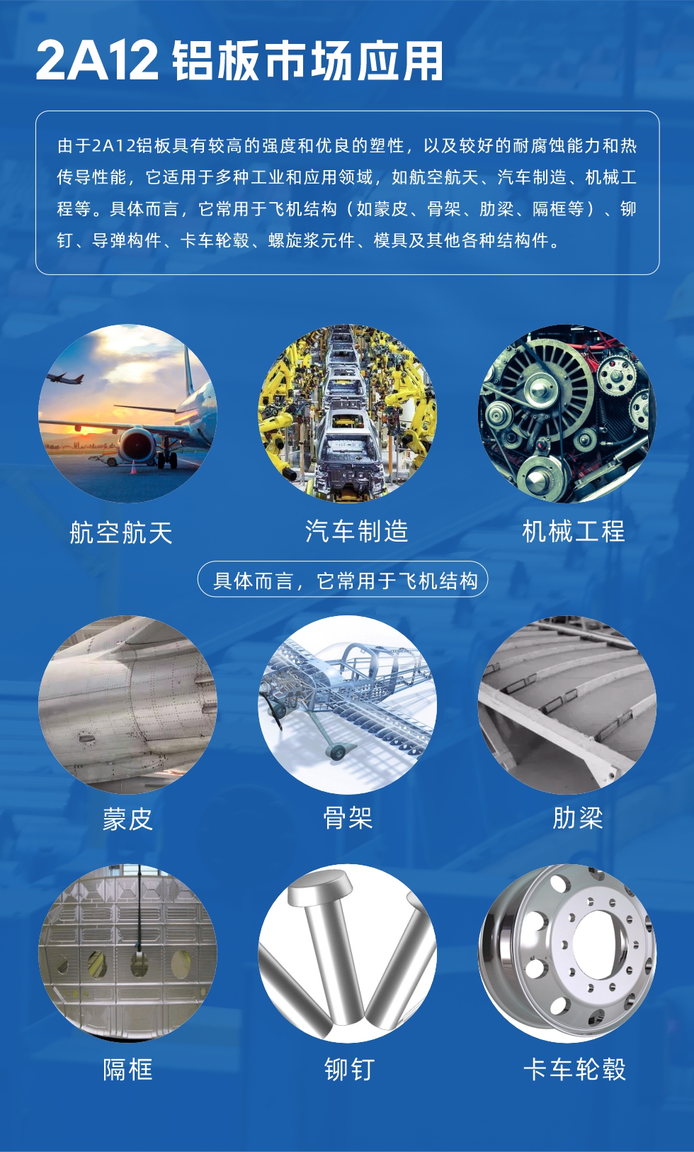 2A12鋁板產(chǎn)品用途

由于2A12鋁板具有較高的強(qiáng)度和優(yōu)良的塑性，以及較好的耐腐蝕能力和熱傳導(dǎo)性能，它適用于多種工業(yè)和應(yīng)用領(lǐng)域，如航空航天、汽車制造、機(jī)械工程等。具體而言，它常用于飛機(jī)結(jié)構(gòu)（如蒙皮、骨架、肋梁、隔框等）、鉚釘、導(dǎo)彈構(gòu)件、卡車輪轂、螺旋漿元件、模具及其他各種結(jié)構(gòu)件。
