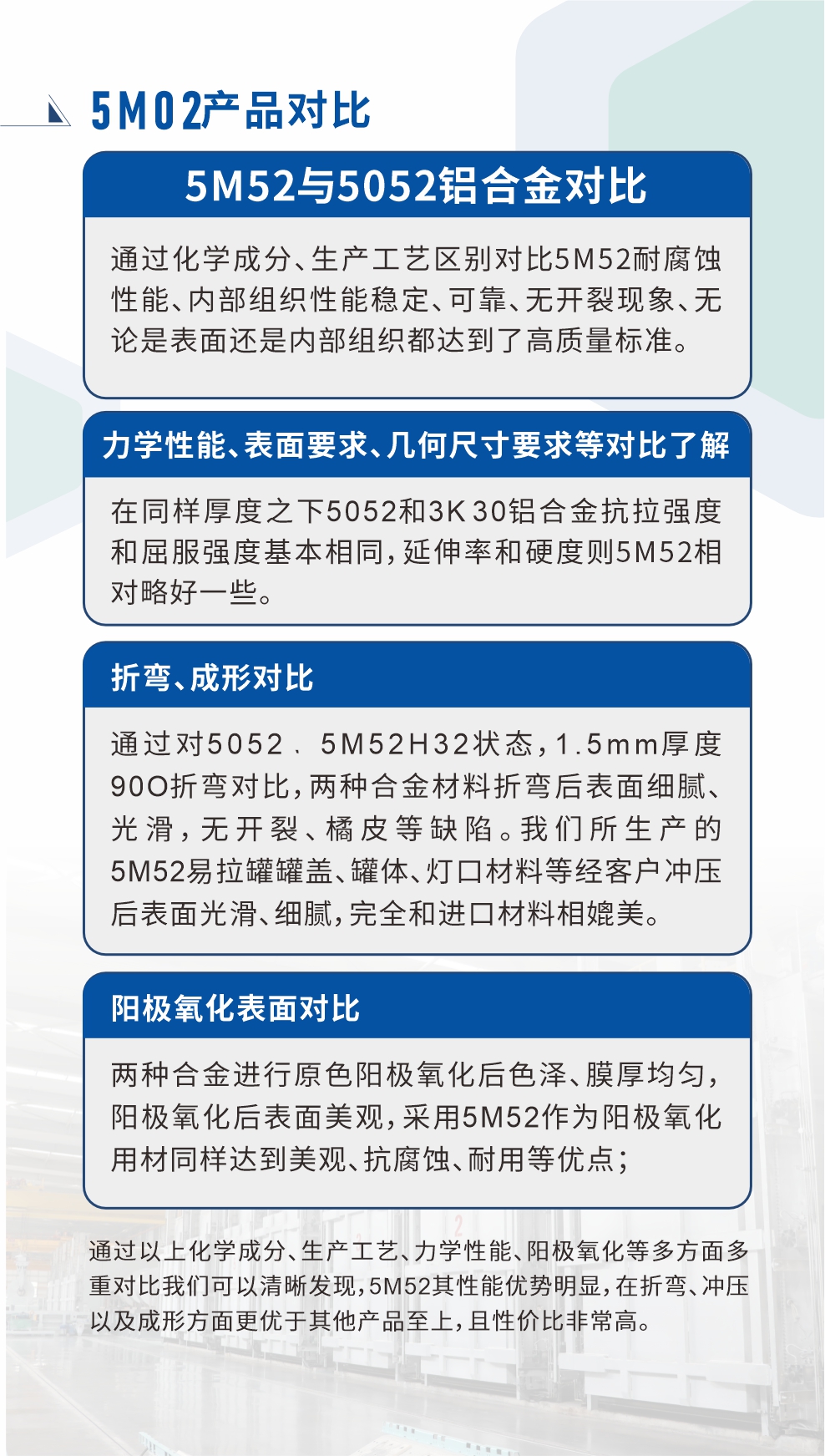 5M52鋁合金相比5052金材料對比

　　通過化學(xué)成分、生產(chǎn)工藝區(qū)別對比5M52耐腐蝕性能、內(nèi)部組織性能穩(wěn)定、可靠、無開裂現(xiàn)象、無論是表面還是內(nèi)部組織都達(dá)到了高質(zhì)量標(biāo)準(zhǔn)。

　　力學(xué)性能、表面要求、幾何尺寸要求等對比了解

　　在同樣厚度之下5052和5M52鋁合金抗拉強(qiáng)度和屈服強(qiáng)度基本相同，延伸率和硬度則5M52相對略好一些。

　　折彎、成形對比

　　通過對5052、5M52H32狀態(tài)，1.5mm厚度90O折彎對比，兩種合金材料折彎后表面細(xì)膩、光滑，無開裂、橘皮等缺陷。我們所生產(chǎn)的5M52易拉罐罐蓋、罐體、燈口材料等經(jīng)客戶沖壓后表面光滑、細(xì)膩，完全和進(jìn)口材料相媲美。

　　陽極氧化表面對比

　　兩種合金進(jìn)行原色陽極氧化后色澤、膜厚均勻，陽極氧化后表面美觀，采用5M52作為陽極氧化用材同樣達(dá)到美觀、抗腐蝕、耐用等優(yōu)點(diǎn)；

　　通過以上化學(xué)成分、生產(chǎn)工藝、力學(xué)性能、陽極氧化等多方面多重對比我們可以清晰發(fā)現(xiàn)，5M52其性能優(yōu)勢明顯，在折彎、沖壓以及成形方面更優(yōu)于其他產(chǎn)品至上，且性價(jià)比非常高。
