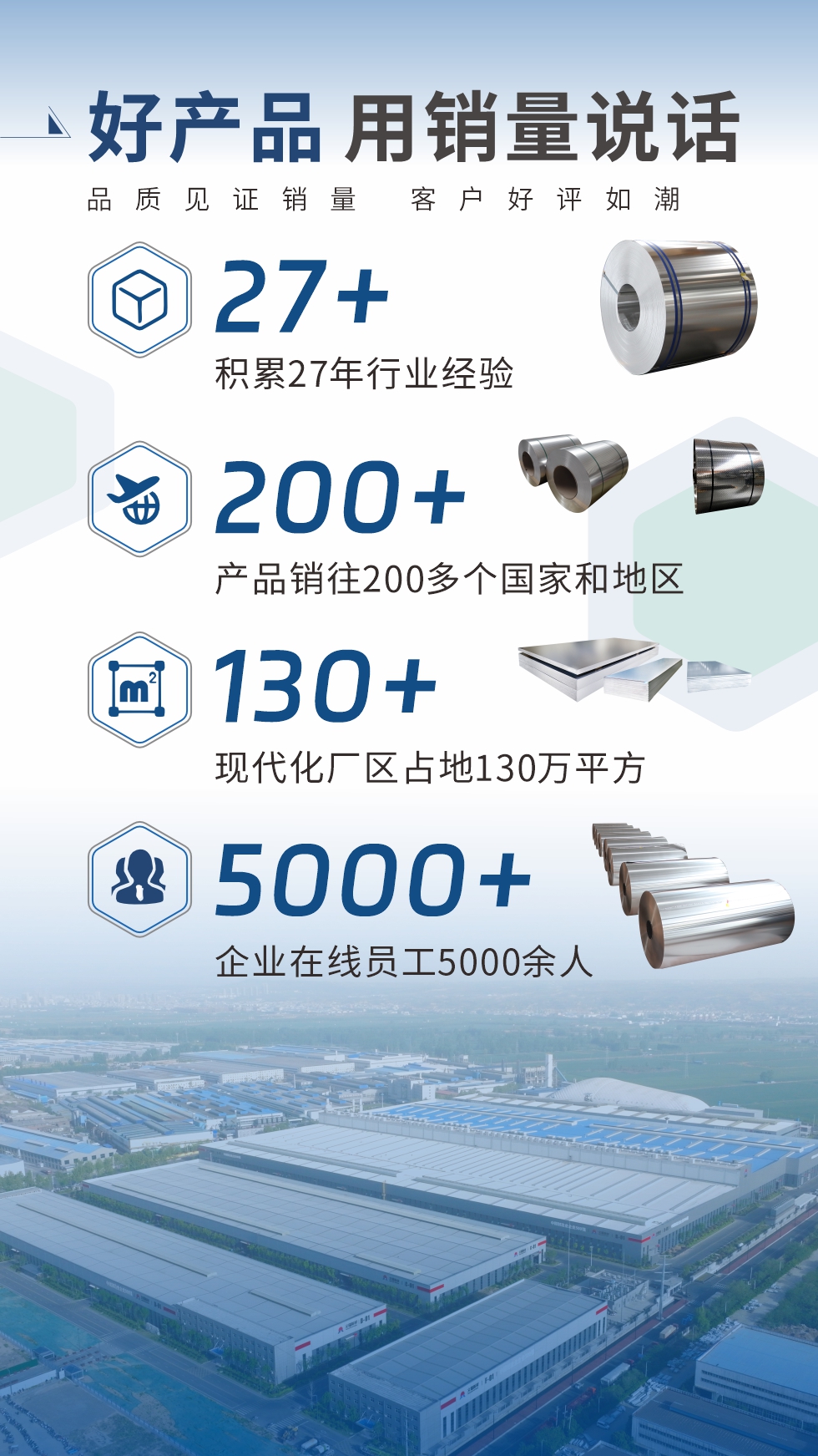 好產品 用銷量說話（品質見證銷量  客戶好評如潮）;27+：積累27年行業(yè)經驗;200+：產品銷往200多個國家和地區(qū);130+：現(xiàn)代化廠區(qū)占地130萬平方;5000+:企業(yè)在線員工5000余人。
