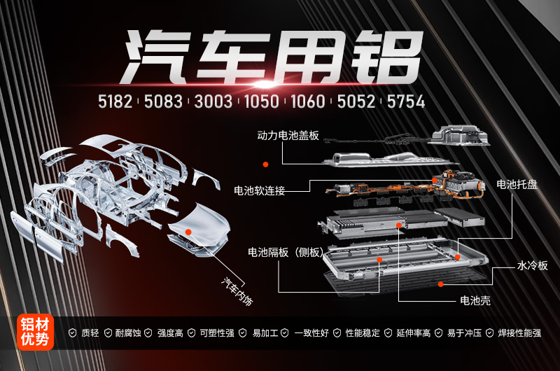 車用鋁制儲氣筒_鋁合金儲氣筒用5083鋁板_質量輕_耐腐蝕