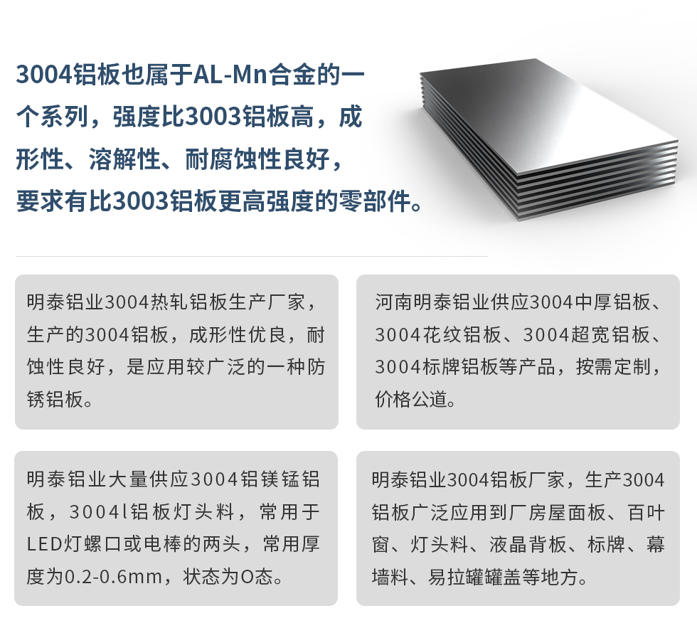 3004鋁板也屬于AL-Mn合金的一個系列，強度比3003鋁板高，成形性、溶解性、耐腐蝕性良好，要求有比3003鋁板更高強度的零部件。
明泰鋁業(yè)3004熱軋鋁板生產(chǎn)廠家，生產(chǎn)的3004鋁板，成形性優(yōu)良，耐蝕性良好，是應用較廣泛的一種防銹鋁板。
河南明泰鋁業(yè)供應3004中厚鋁板、3004花紋鋁板、3004超寬鋁板、3004標牌鋁板等產(chǎn)品，按需定制，價格公道。
明泰鋁業(yè)大量供應3004鋁鎂錳鋁板，3004l鋁板燈頭料，常用于LED燈螺口或電棒的兩頭，常用厚度為0.2-0.6mm，狀態(tài)為O態(tài)。
明泰鋁業(yè)3004鋁板廠家，生產(chǎn)3004鋁板廣泛應用到廠房屋面板、百葉窗、燈頭料、液晶背板、標牌、幕墻料、易拉罐罐蓋等地方。