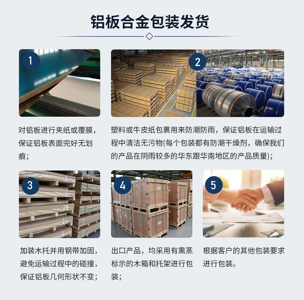 鋁板合金包裝發(fā)貨
　　1、對鋁板進行夾紙或覆膜，保證鋁板表面完好無劃痕;
　　2、塑料或牛皮紙包裹用來防潮防雨，保證鋁板在運輸過程中清潔無污物(每個包裝都有防潮干燥劑，確保我們的產(chǎn)品在陰雨較多的華東跟華南地區(qū)的產(chǎn)品質(zhì)量);
　　3、加裝木托并用鋼帶加固，避免運輸過程中的碰撞，保證鋁板幾何形狀不變;
　　4、出口產(chǎn)品，均采用有熏蒸標示的木箱和托架進行包裝;
　　5、根據(jù)客戶的其他包裝要求進行包裝;