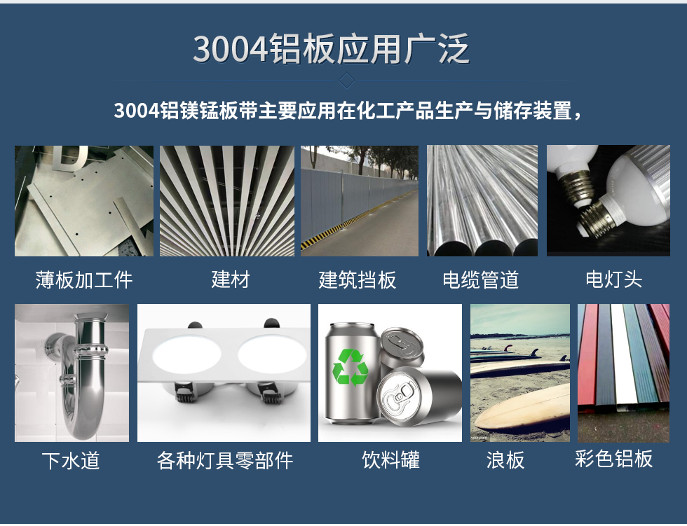 3004鋁板應用廣泛
　　3004鋁鎂錳板帶主要應用在化工產(chǎn)品生產(chǎn)與儲存裝置，薄板加工件，建材、建筑擋板，電纜管道，下水道，各種燈具零部件、飲料罐、浪板、建材、彩色鋁板、電燈頭。