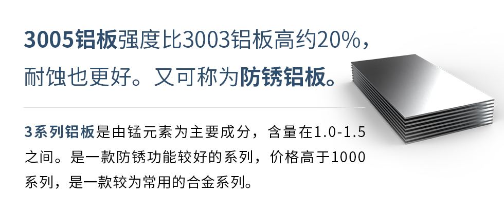 　　3005鋁板強(qiáng)度比3003鋁板高約20%，耐蝕也更好。又可稱為防銹鋁板。3系列鋁板是由錳元素為主要成分，含量在1.0-1.5之間。是一款防銹功能較好的系列，價(jià)格高于1000系列，是一款較為常用的合金系列。