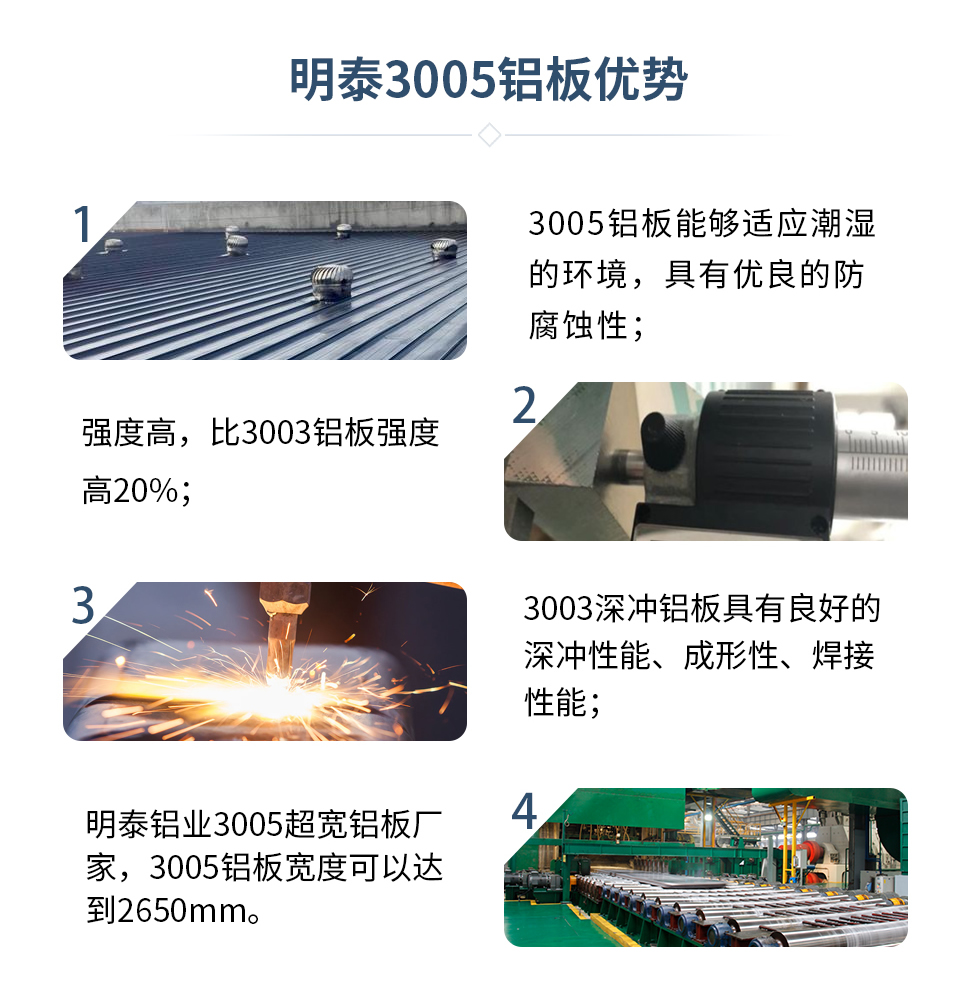 　　明泰3005鋁板優(yōu)勢
　　1、3005鋁板能夠適應(yīng)潮濕的環(huán)境，具有優(yōu)良的防腐蝕性；
　　2、強(qiáng)度高，比3003鋁板強(qiáng)度高20%；
　　3、3003深沖鋁板具有良好的深沖性能、成形性、焊接性能；
　　4、明泰鋁業(yè)3005超寬鋁板廠家，3005鋁板寬度可以達(dá)到2650mm。