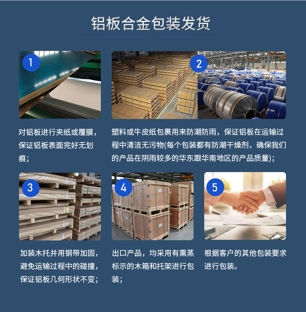 鋁板合金包裝發(fā)貨
　　1、對鋁板進(jìn)行夾紙或覆膜，保證鋁板表面完好無劃痕；
　　2、塑料或牛皮紙包裹用來防潮防雨，保證鋁板在運(yùn)輸過程中清潔無污物(每個(gè)包裝都有防潮干燥劑，確保我們的產(chǎn)品在陰雨較多的華東跟華南地區(qū)的產(chǎn)品質(zhì)量)；
　　3、加裝木托并用鋼帶加固，避免運(yùn)輸過程中的碰撞，保證鋁板幾何形狀不變；
　　4、出口產(chǎn)品，均采用有熏蒸標(biāo)示的木箱和托架進(jìn)行包裝；
　　5、根據(jù)客戶的其他包裝要求進(jìn)行包裝。