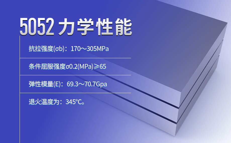 5052國標鋁板_雙面/單面貼膜5052h32鋁合金板_5052-h38鋁卷加工費多少？