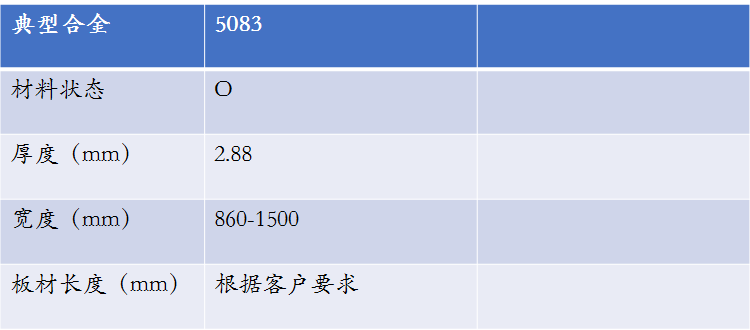 明泰鋁業(yè)鋁制儲(chǔ)氣罐_儲(chǔ)氣罐鋁板-儲(chǔ)氣筒用5083鋁板廠家_價(jià)格